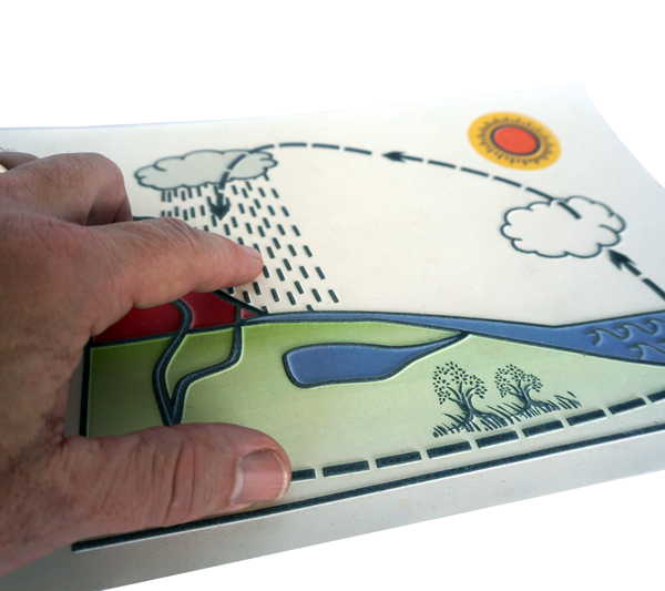 tactile graphics example created using swell paper for blind users