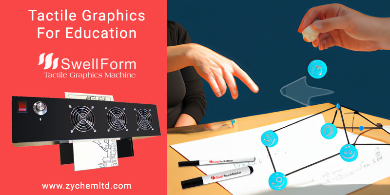 tactile learning for blind students using tactile graphics