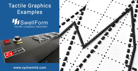 Tactile Graphics Teaching Examples