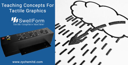 What Concepts Are Best Taught with Tactile Graphics