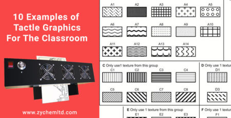10 examples of tactile graphics classroom
