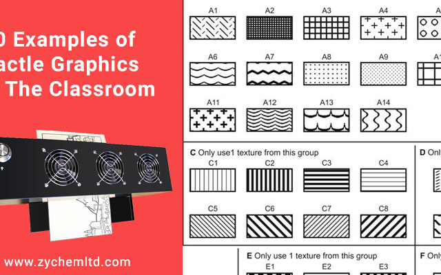 10 examples of tactile graphics classroom
