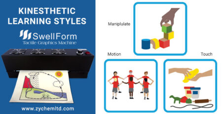 Kinesthetic learning styles