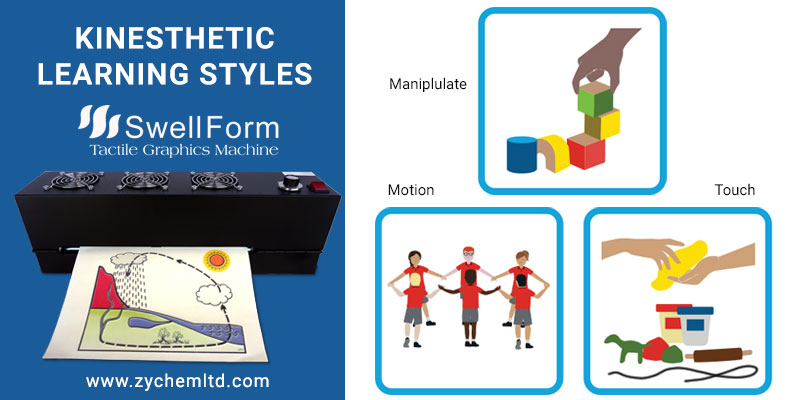 Kinesthetic learning styles