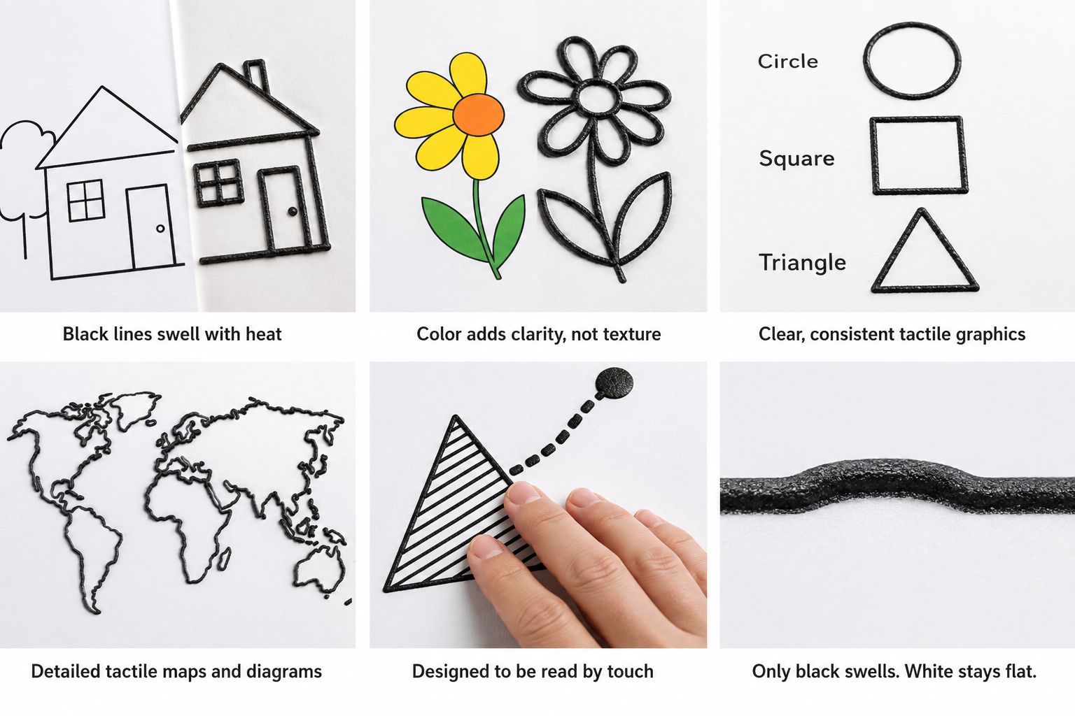 How Swell Touch paper creates tactile graphics