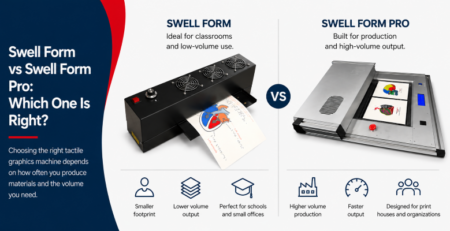 Comparing the Swell Form and Swell Form Pro machine used to create tactile graphics.