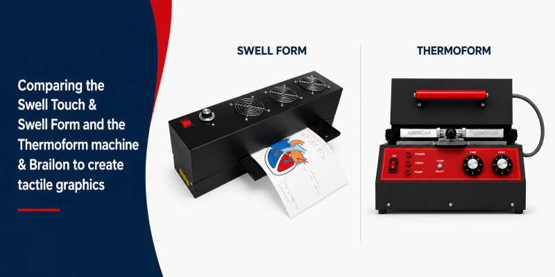 Comparing Swell Form and Swell Touch and then the Thermoform machine and Brailon to create tactile graphics.